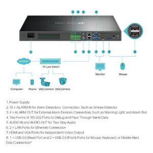 Alternative view of NVR TP-Link VIGI 32 canale 4032H
